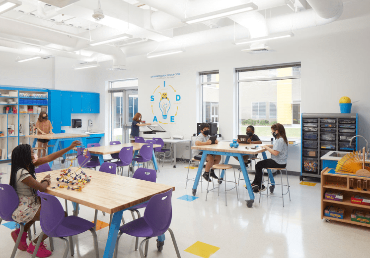 A classroom with students sitting at tables and chairs.